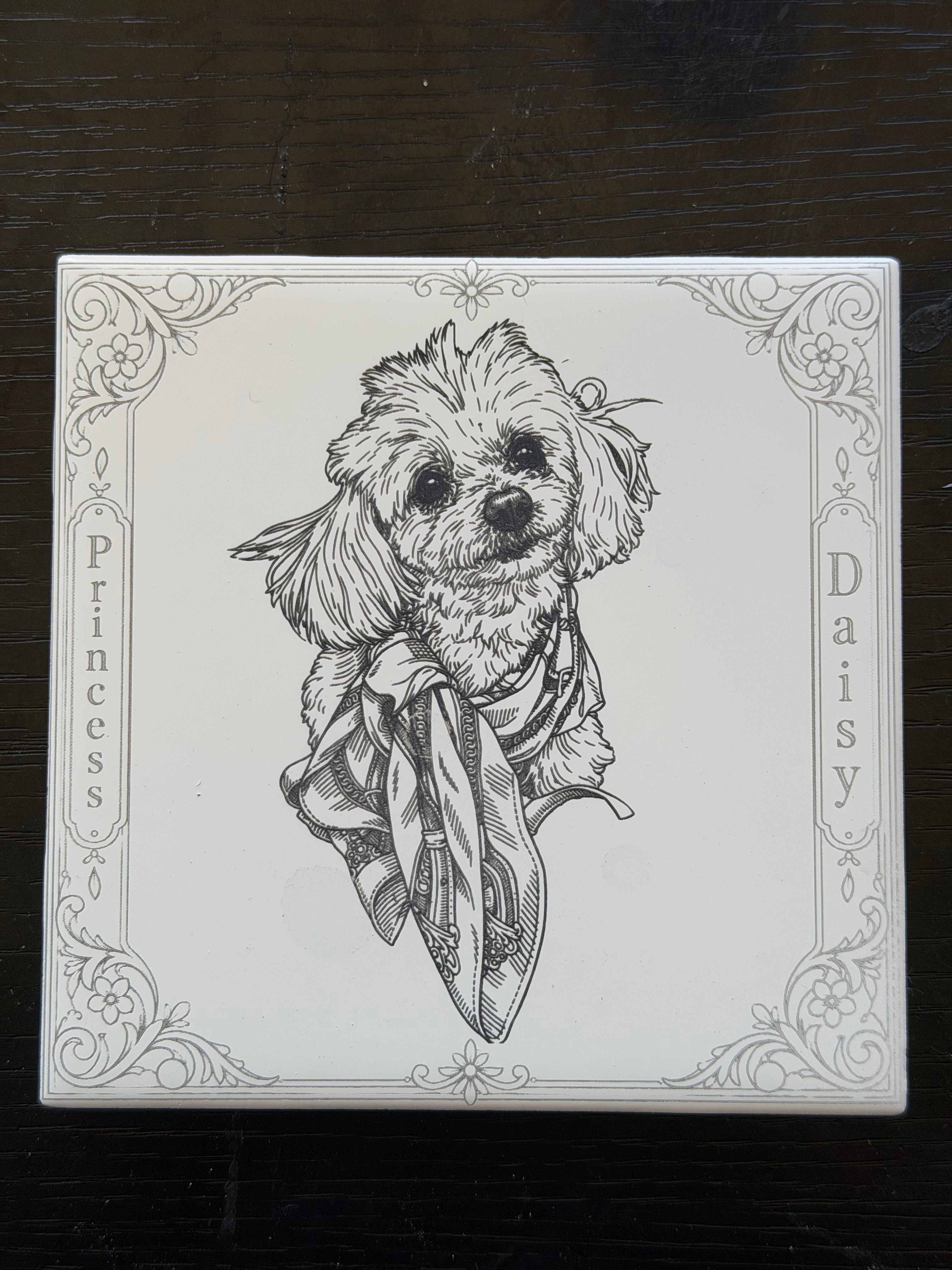 Custom Photo Tile / MemoryTile